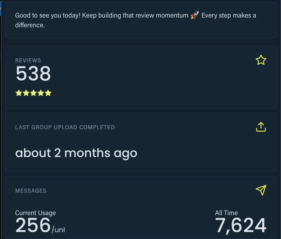 Prompt Review dashboard showing review count, upload history, and message usage stats